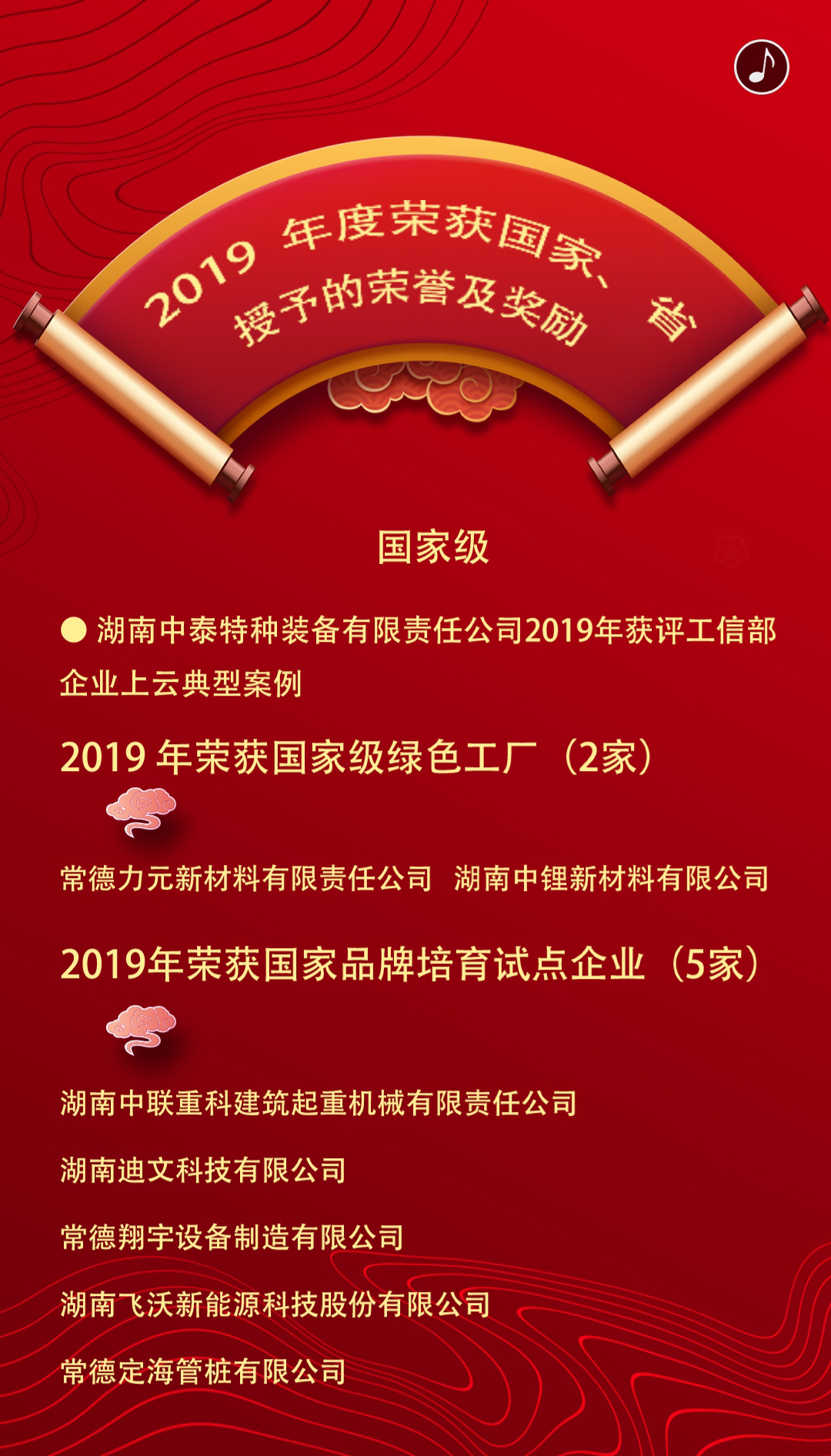 2019年度榮獲國家、省授予的榮譽